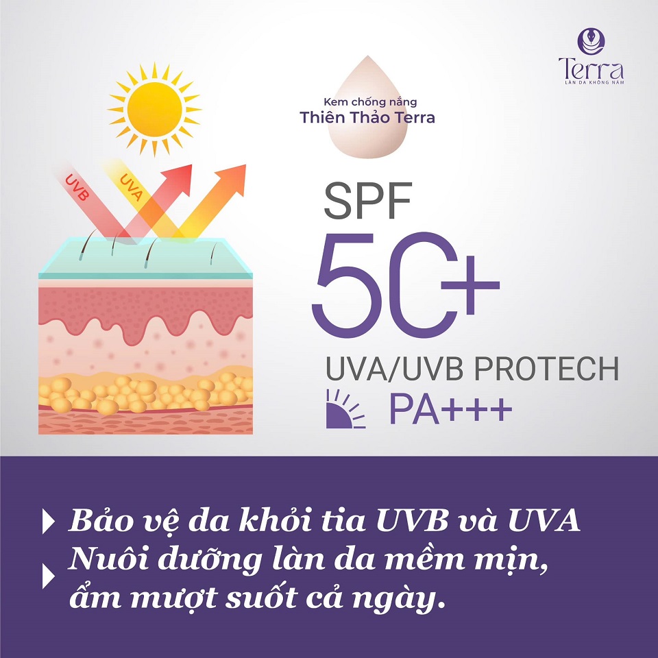 KCN THIEN THAO CHUNG (35)